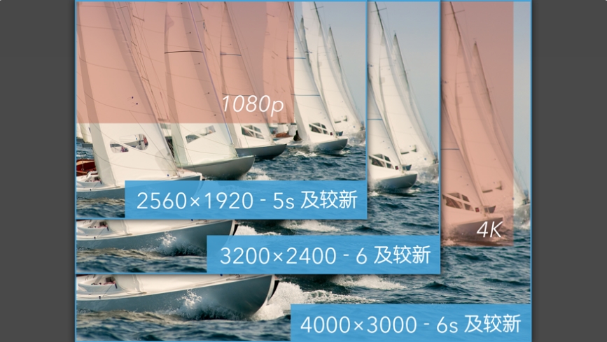 promovie专业摄像机安卓app下载官方正版2023最新版图2: