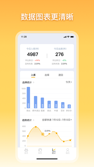 驿小店app安卓版图1