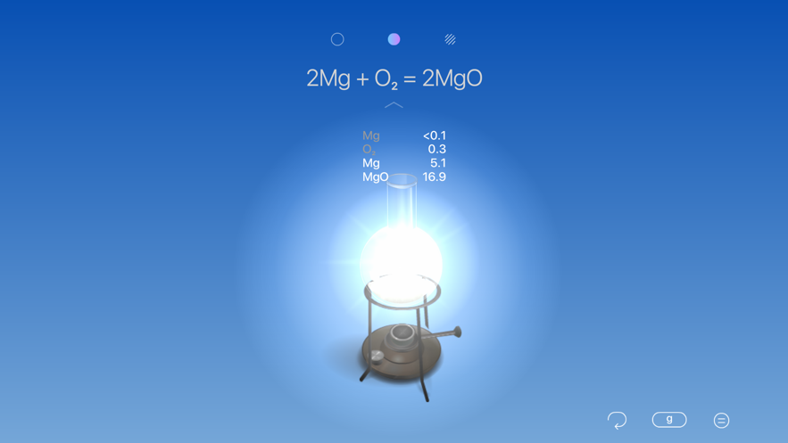 化学家app苹果免费下载最新版图3: