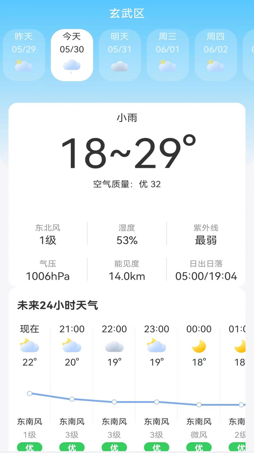 鸿运天气预报app最新版图2: