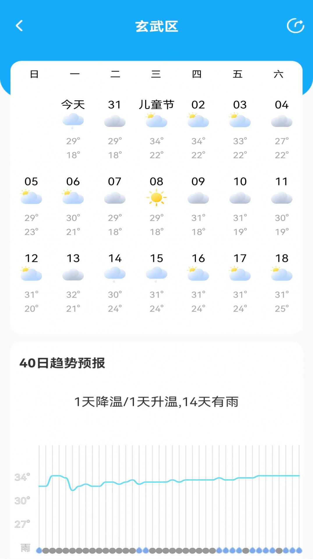 鸿运天气预报app最新版图3: