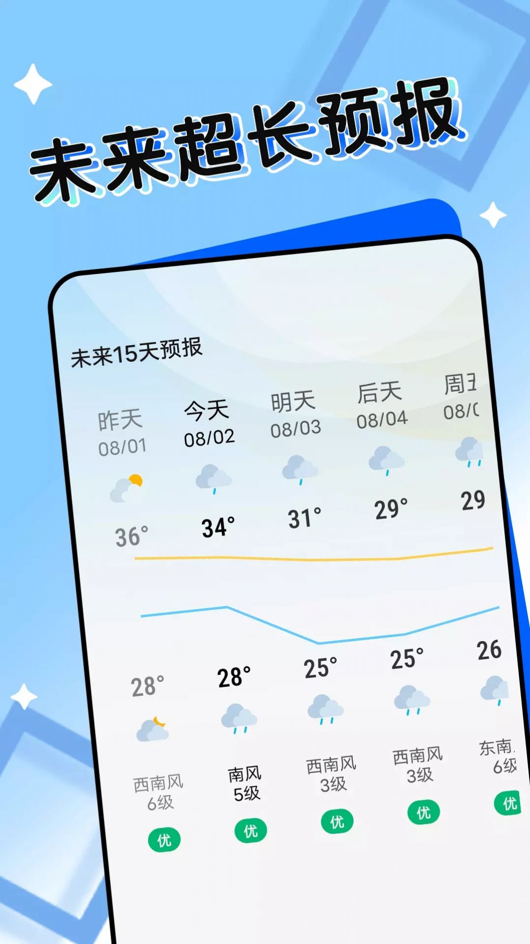 轻盈天气app官方下载图1: