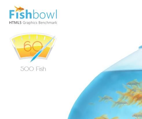 html5fishbowl网址 html5fishbowl鱼缸测试网址入口分享[多图]图片3