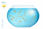 fishbowl养鱼网站入口 安卓fishbowl测试网址[多图]