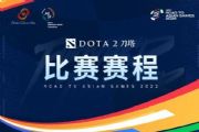 dota2亚运会赛程一览 刀塔2亚运会中国队名单赛程表[多图]
