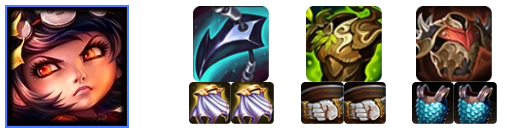 金铲铲之战s11夜幽神谕莉莉娅阵容推荐 夜幽神谕莉莉娅阵容装备搭配攻略[多图]图片5