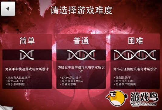 《瘟疫公司》中文版评测：瘟疫才是世界主人[多图]图片3