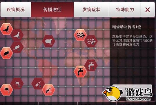 《瘟疫公司》中文版评测：瘟疫才是世界主人[多图]图片4