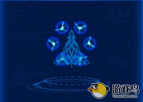 雷霆战机攻略 雷霆战机超导激光和闪电新星对比[多图]图片2