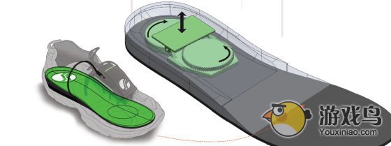 Matt Stanto发明的充电鞋垫将在今年发布[图]图片1