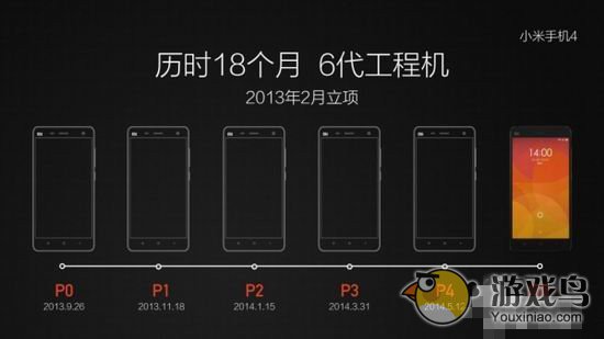 小米年度发布会正式推出了小米手机4及手环[多图]图片4
