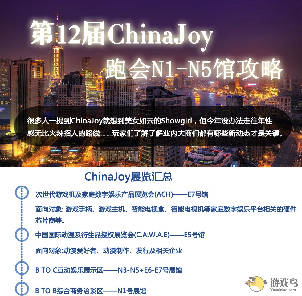 2014ChinaJoy N1-N5馆跑会攻略[多图]图片2