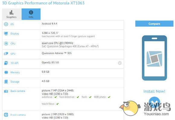 5英寸屏Moto G2功能配置曝光售价会更低[多图]图片1