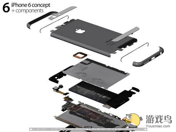 iPhone 6最全功能方面爆光配备蓝宝石玻璃[多图]图片3