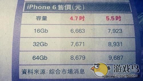 国外iPhone 6也很贵 国外价格便宜时代终结[图]图片1