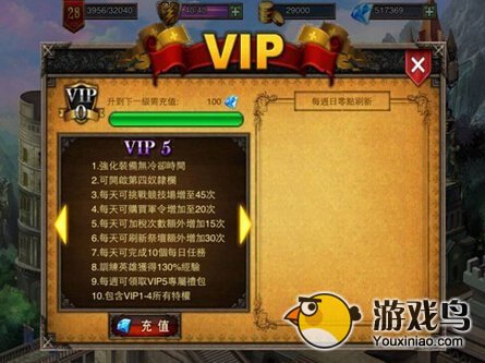 女神战记VIP成长规则 顶级会员多少钱[图]图片1