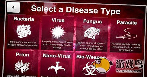 瘟疫公司游戏评测 病毒和人类的直接对决[多图]图片3