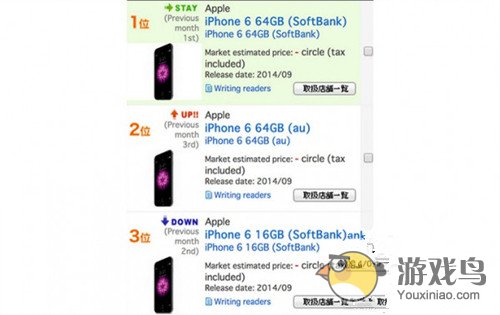 日版iPhone 6虽停售 但销售依旧火爆[图]图片1