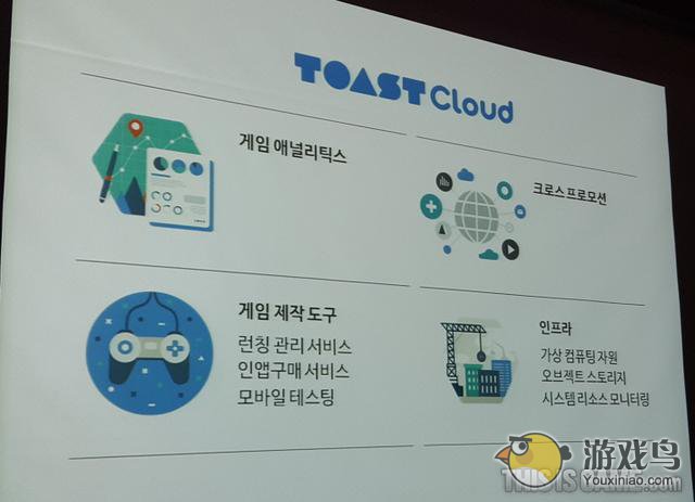 云游戏为何物 韩国NHN公司发布TOAST Cloud[多图]图片1