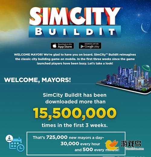 《模拟城市:建设》上架三周下载突破1550万[多图]图片1