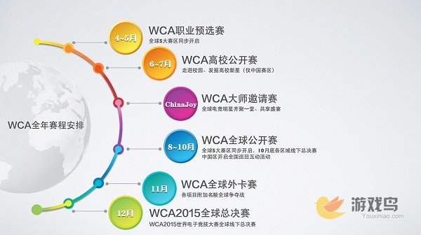 WCA2015电竞盛宴 一亿奖金全民参与浪潮[多图]图片3