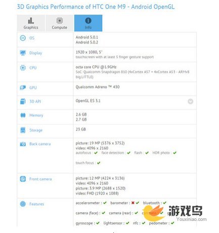 人气期待旗舰新机 HTC One M9明日发布[多图]图片2