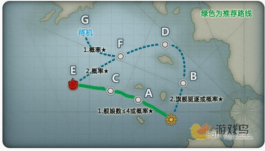 战舰少女1-4深海仁洲基地打法攻略[图]图片1