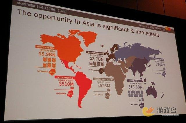 GDC2015现场 亚洲成为全球最大手游市场[多图]图片1