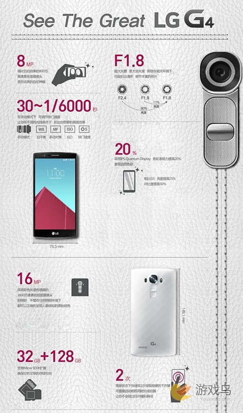 LG新款旗舰手机正式发布 抢先登陆韩国开售[图]图片1