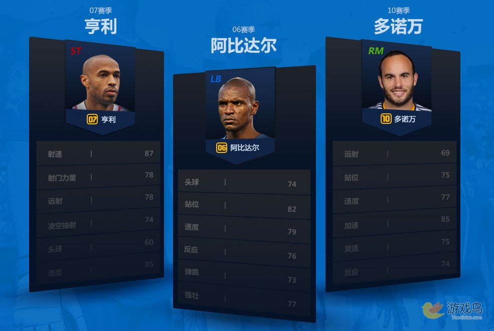 fifaonline3球员数据更新 中国球员数据上涨图片4