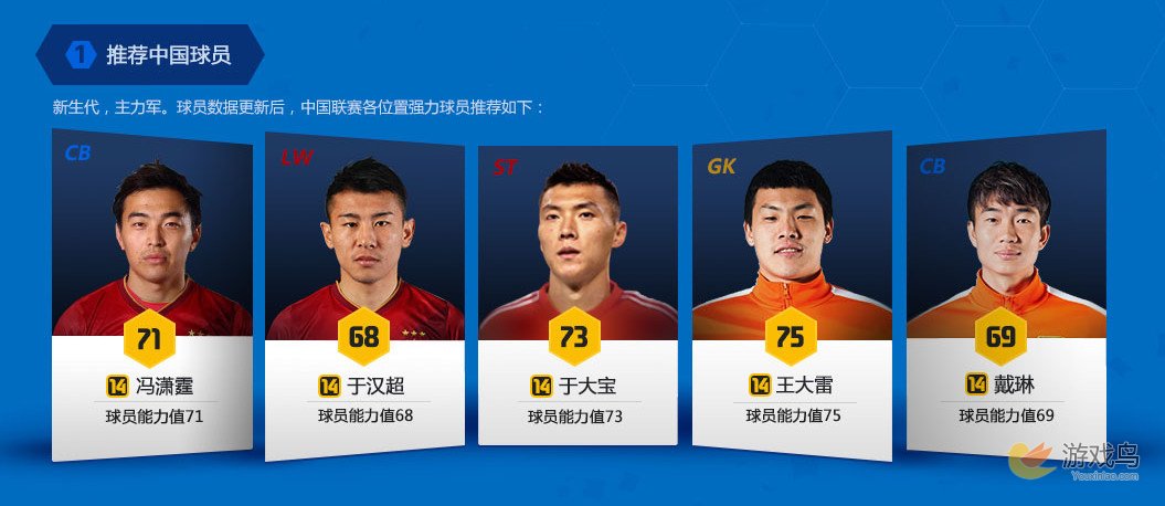 fifaonline3球员数据更新 中国球员数据上涨图片2