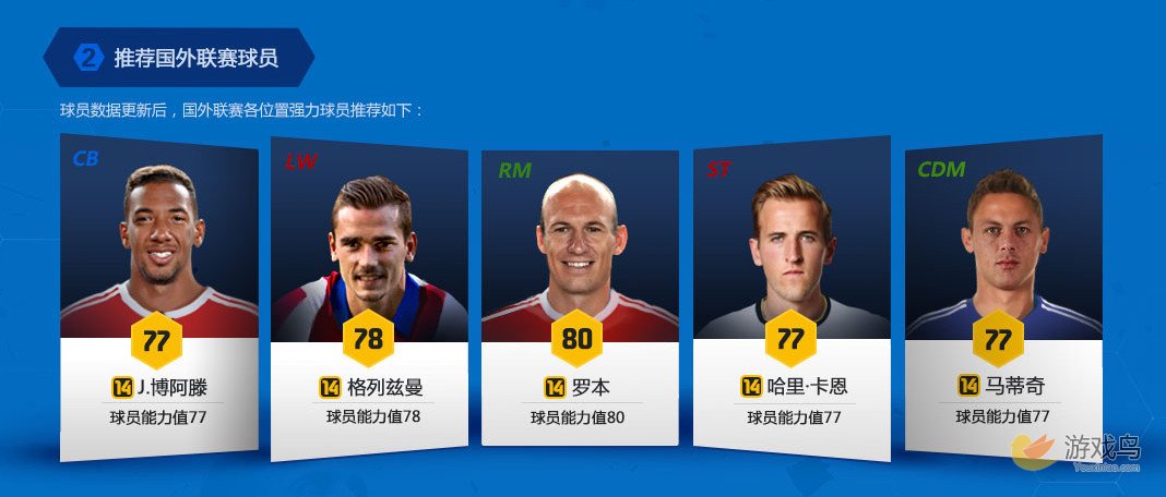 fifaonline3球员数据更新 中国球员数据上涨图片3