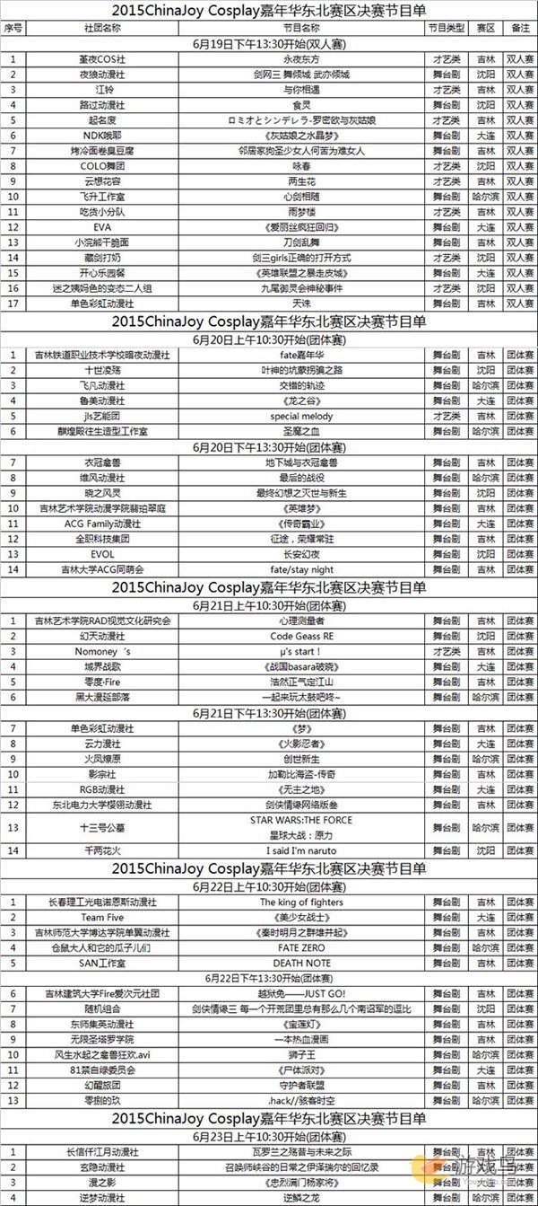 CJ Cosplay嘉年华东北赛区总决赛节目单公布[多图]图片5