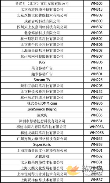 WMGC B To B综合商务洽谈区参展商名单公布[多图]图片4