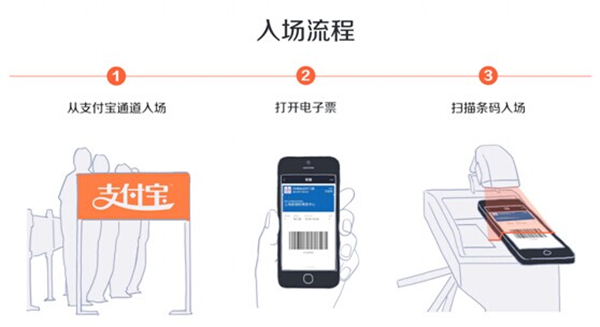 支付宝钱包正式发售2015ChinaJoy电子门票[多图]图片3