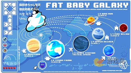 首款动作游戏游戏《脂肪银河》画面公布图片1