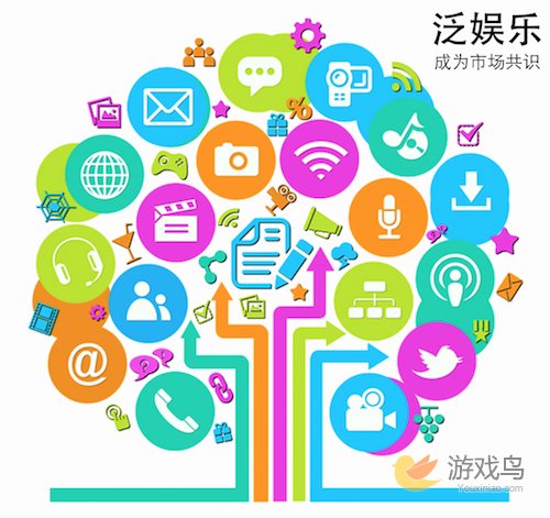 年中盘点中国数字娱乐市场：原创发力[多图]图片2