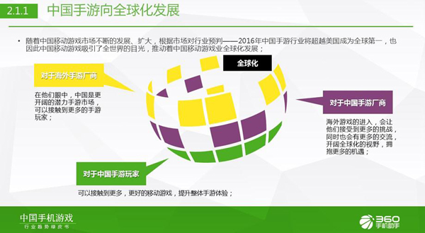 360发布Q2《中国手机游戏行业趋势绿皮书》[多图]图片2
