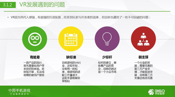 360发布Q2《中国手机游戏行业趋势绿皮书》[多图]图片6