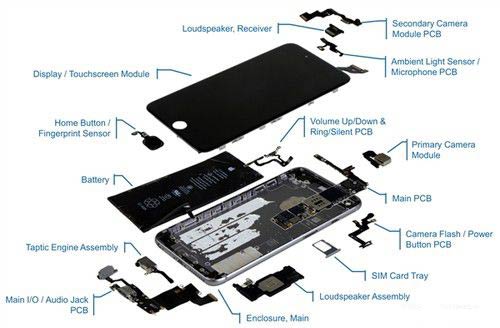 iPhone 6S Plus成本首曝光 不足1500元[多图]图片2