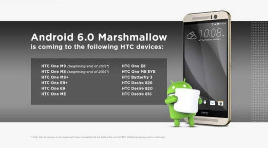 Android 6.0陆续迎来更新 多个品牌跟进[多图]图片2
