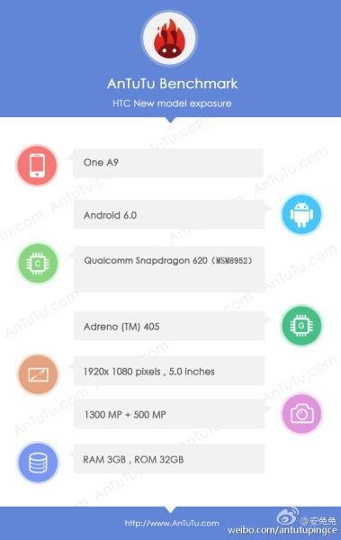 HTC A9新消息汇总 形似iPhone 6价格也不低[多图]图片3