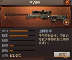 CF手游AWM属性图鉴 最常用狙击枪图片1
