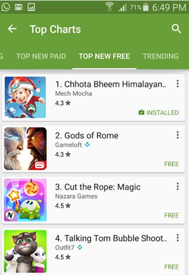 印度本土IP产品登印度古哥 Play免费榜[多图]图片1