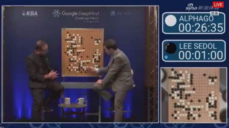 AlphaGo李世石人机大战第三场回顾 人工智能3:0完胜[多图]图片1