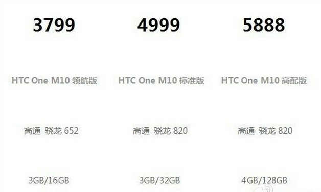 国行HTC 10售价曝光 顶配版要卖5888元？[多图]图片3