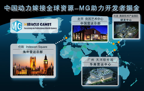 MG新游《Galaxy Hero》即将登陆海外微软商城[多图]图片5
