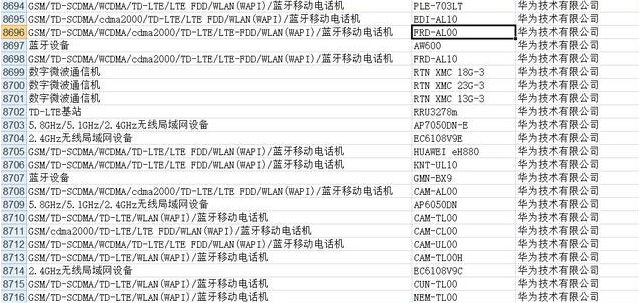 荣耀8最快6月发布 支持无线充电配双镜头[多图]图片2