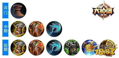 《王者荣耀》本周限免英雄攻略及出装推荐[多图]图片7