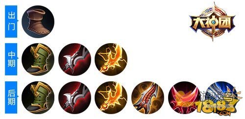 《王者荣耀》本周限免英雄攻略及出装推荐[多图]图片4